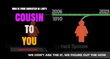 Understanding Family Ties: Your Daughter-in-Law's Cousin's Relation to You