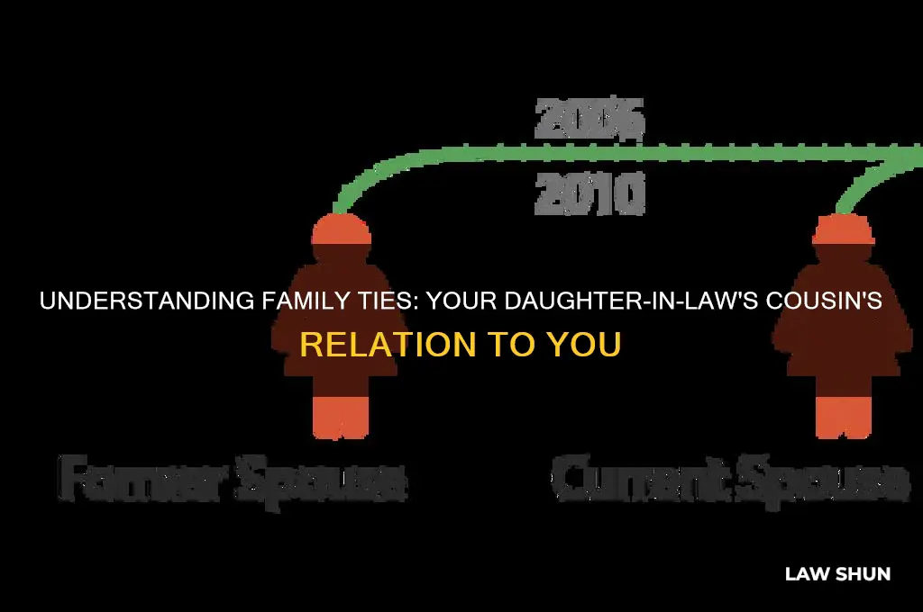who is your daughter in law
