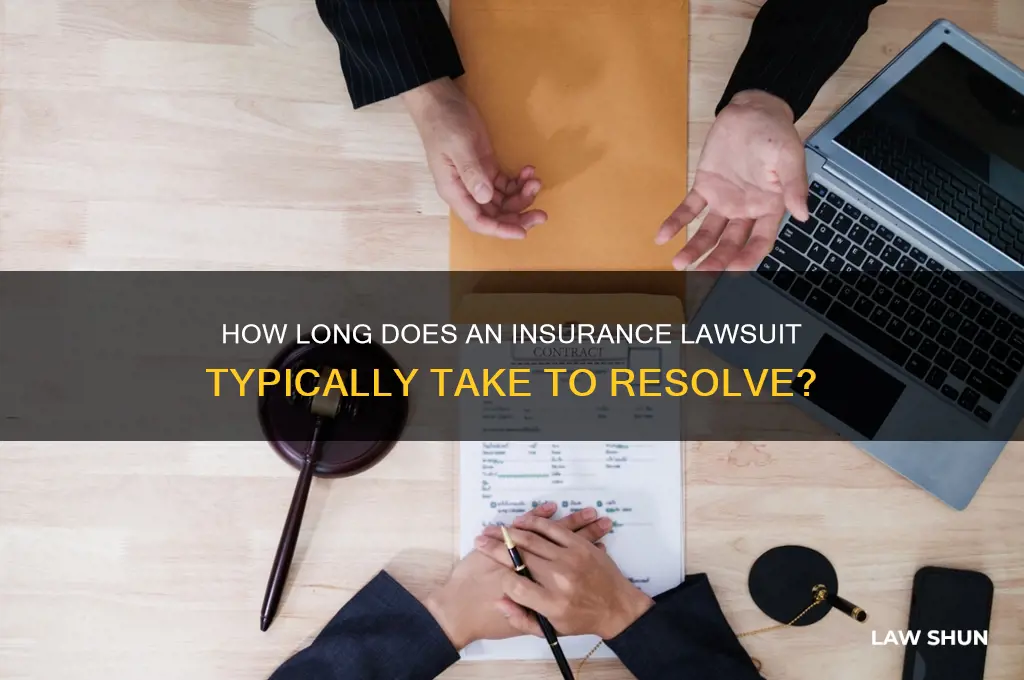 who long does it taketo do insurace law suit