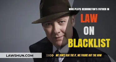 Unveiling Red's Family: Who Plays Reddington's Father-in-Law on The Blacklist?