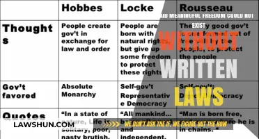 Meaningful Freedom Without Written Laws: A Philosophical Exploration