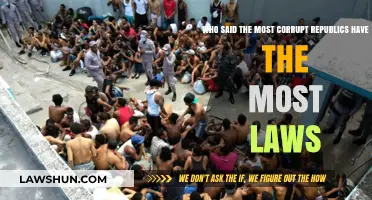 Corrupt Republics, Endless Laws: Unraveling Tacitus' Timeless Insight