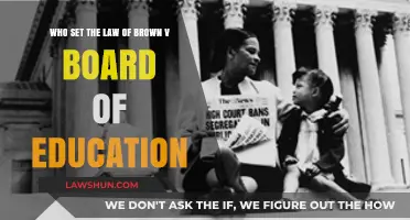 Brown v. Board of Education: Who Established the Landmark Law?