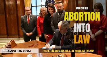 The History of Abortion Laws and Their Signatories