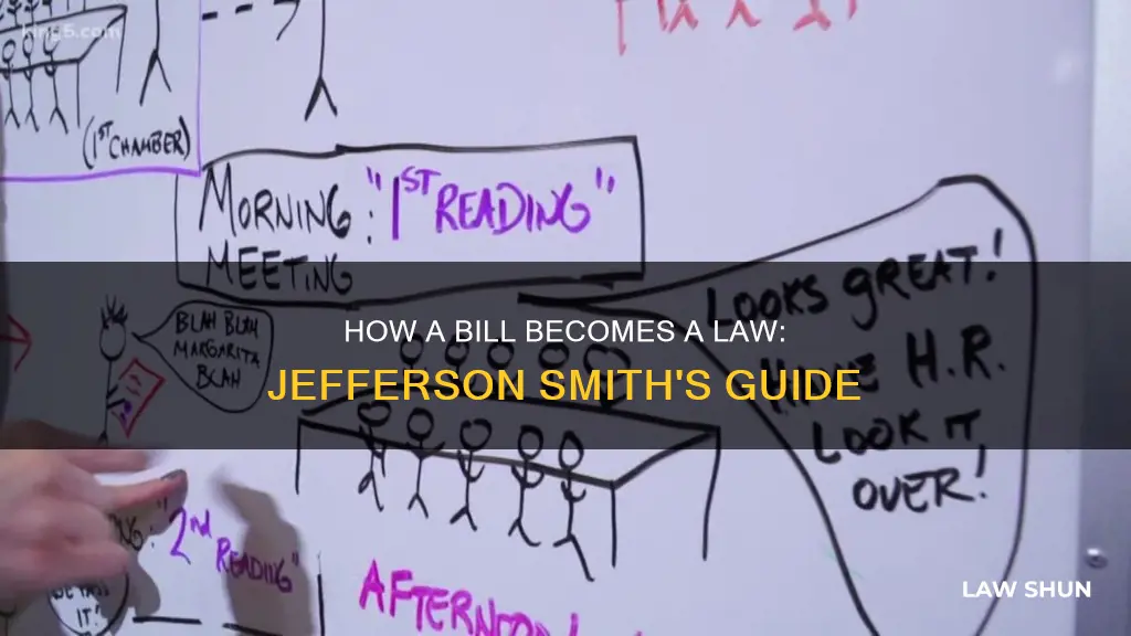 who tells jefferson smith how a bill becomes a law