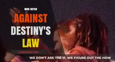 Unveiling the Opposition: Who Voted Against Destiny's Law and Why?