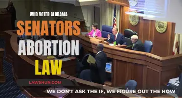 Alabama Senators: Who Voted for Abortion Law Change?