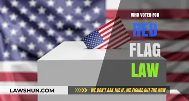 Who Supported Red Flag Laws? Uncovering the Votes Behind Gun Control