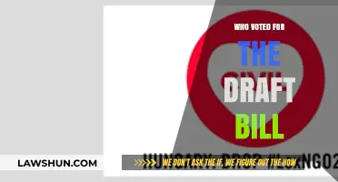 Unveiling the Supporters: Who Voted for the Draft Bill?