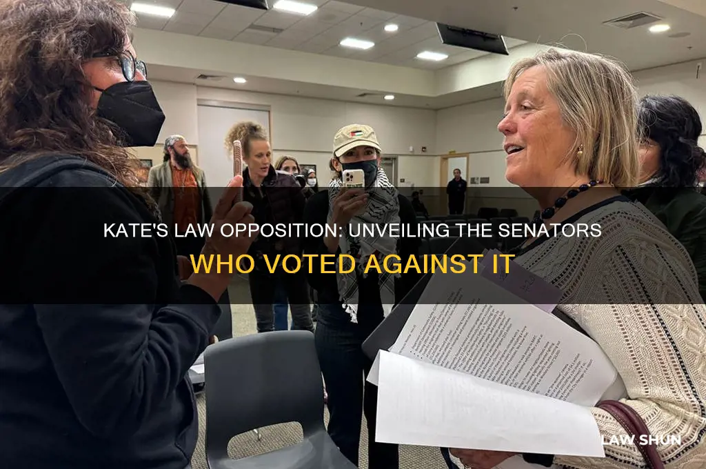 who voted no on kate