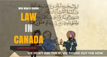 Sharia Law in Canada: Who Wants It?