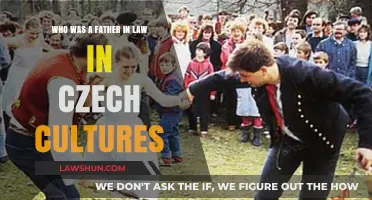 The Role of the Father-in-Law in Traditional Czech Culture
