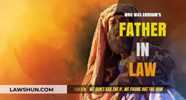 Unveiling the Identity of Abraham's Father-in-Law: A Biblical Exploration