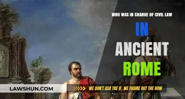 Ancient Rome's Civil Law Guardians: Authority and Governance Explained