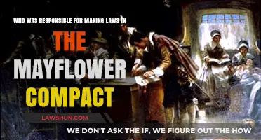Mayflower Compact Lawmakers: Unveiling the Architects of America's First Governance