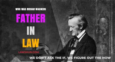 Who Was Richard Wagner's Father-in-Law? Unveiling the Composer's Family Ties