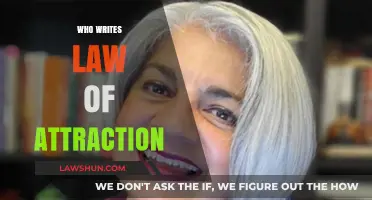 Unveiling the Minds Behind the Law of Attraction: A Comprehensive Guide