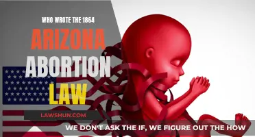 Exploring Arizona's Historic Abortion Law: Authors of the 1864 Legislation