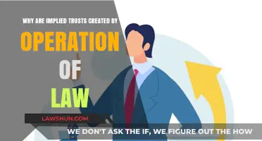 How Implied Trusts are Legally Created