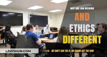 Law, Religion, and Ethics: Distinct Boundaries