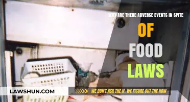 Food Laws Exist, Yet Adverse Events Persist: Unraveling the Paradox