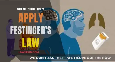 Festinger's Law: The Key to Understanding Your Unhappiness