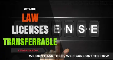 Law Licenses: State-Specific and Non-Transferable