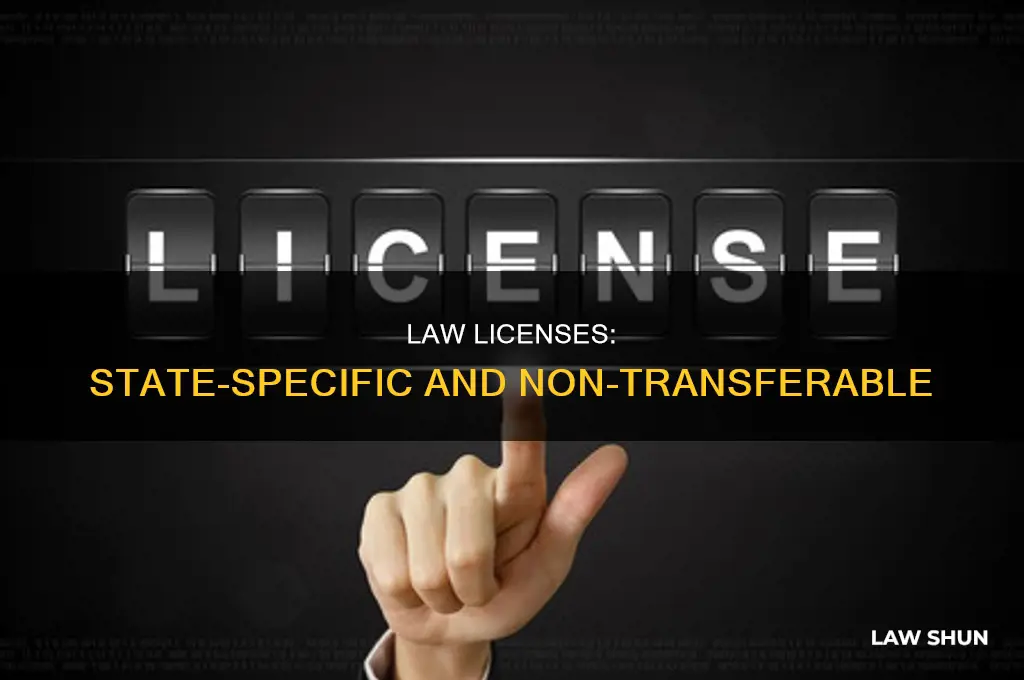 Law Licenses: State-Specific And Non-Transferable | LawShun