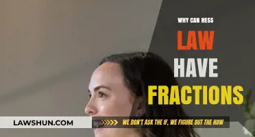 Hess's Law: Fractions in Action