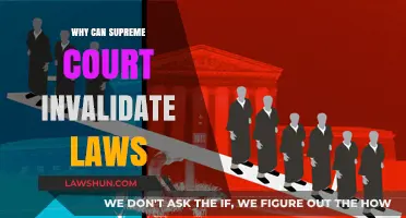 Supreme Court: Power to Invalidate Laws