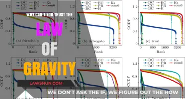 Gravity's Law: Can We Trust It?
