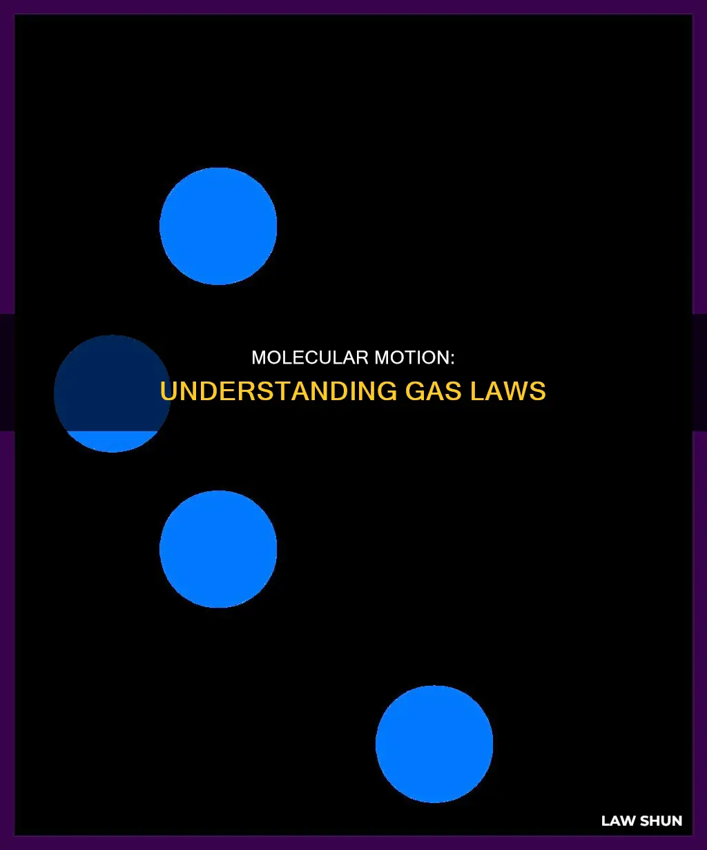 why can the kinetic molecular theoyr explain gas laws