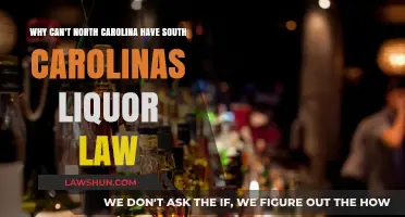 North Carolina: Time for Liquor Law Reform
