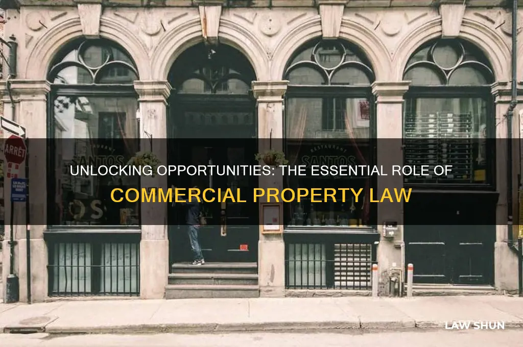 why commercial property law
