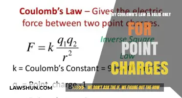 Coulomb's Law Limitations: Why It Applies Only to Point Charges