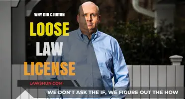 Clinton's Law License: What Really Happened?