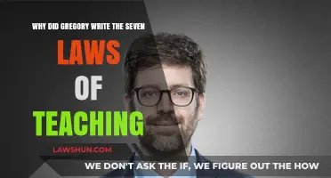 Gregory's Seven Laws of Teaching: Origins and Impact Explained