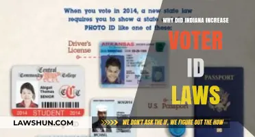 Why Indiana Strengthened Voter ID Laws: A Detailed Analysis