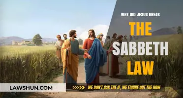 Unraveling Jesus' Sabbath Challenge: A Historical Perspective