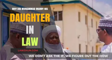Muhammad's Marriage to Daughter-in-Law: Historical Context and Misconceptions Explained