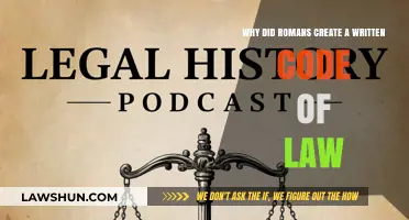 Written Laws: Rome's Legacy of Order