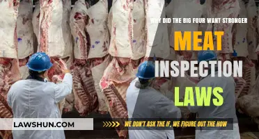 The Big Four's Push for Stricter Meat Inspection Laws: Why?