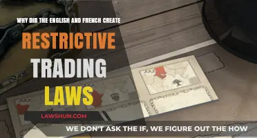 Restrictive Trading Laws: English and French Colonial Motivations