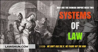 Why Rome Needed Two Legal Systems: A Historical Analysis