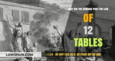 The Law of Twelve Tables: Rome's Legal Revolution Explained