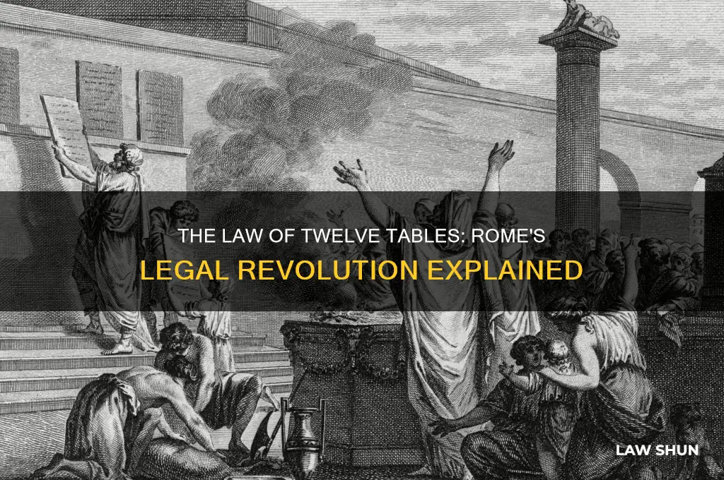 why did the romans post the law of 12 tables