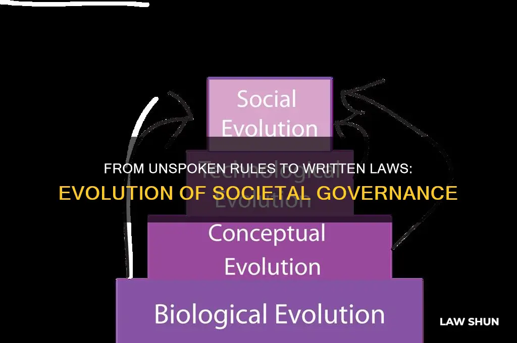 why did we go from unwritten norms to written laws