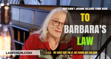 Josiane Balasko's Absence: Unraveling Her Departure from Barbara's Law