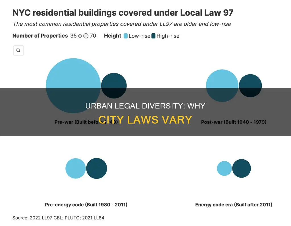 why do cities have different laws