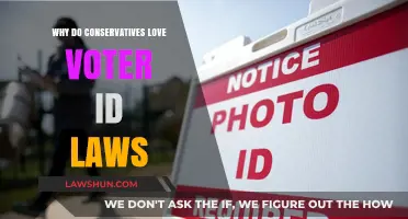 Why Conservatives Champion Voter ID Laws: Unpacking the Politics